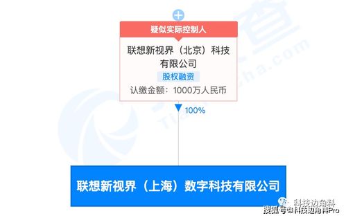 聯(lián)想在上海成立數(shù)字科技公司，拓展數(shù)據(jù)處理服務(wù)版圖
