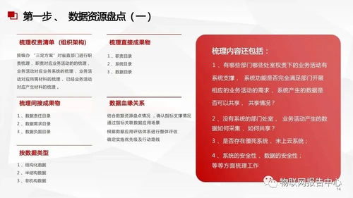 數(shù)據(jù)中臺與數(shù)據(jù)治理服務(wù)方案 數(shù)據(jù)處理服務(wù)的核心價值與實施路徑